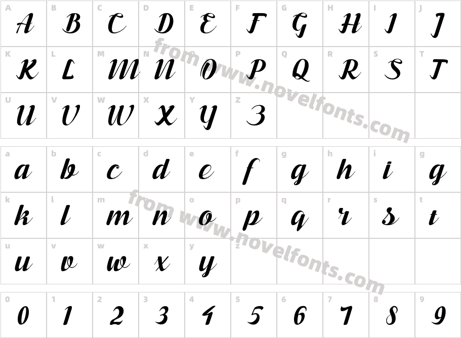bunthokCharacter Map