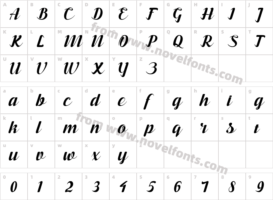 bunthokCharacter Map