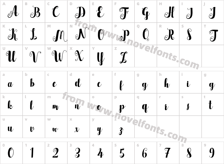 cattleya scriptCharacter Map