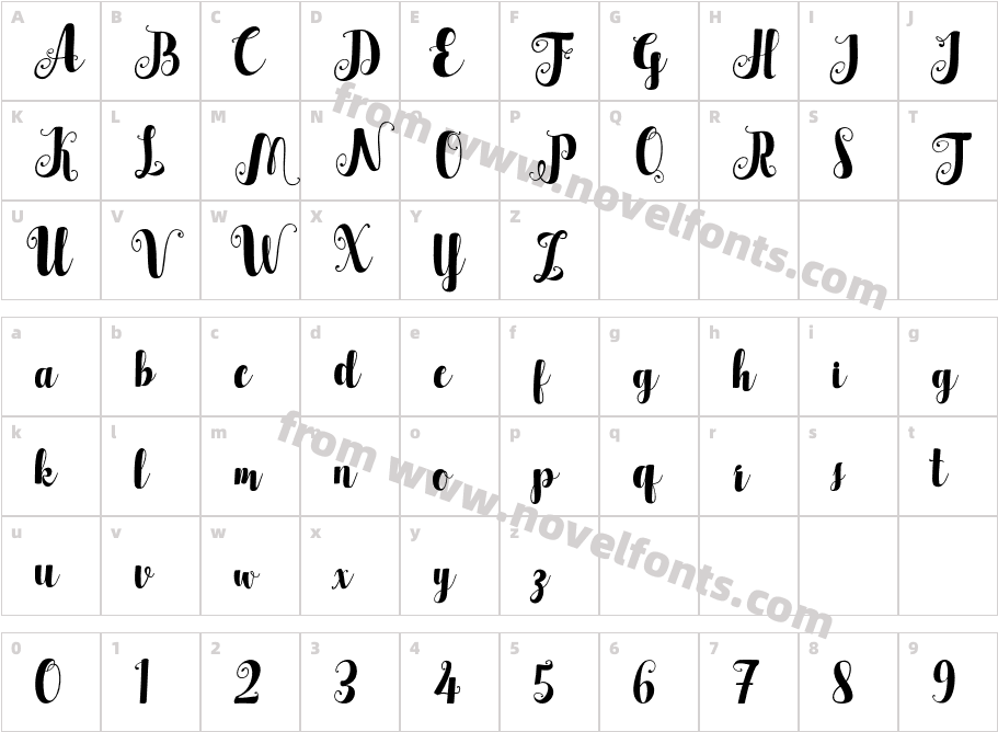 cattleyascriptCharacter Map