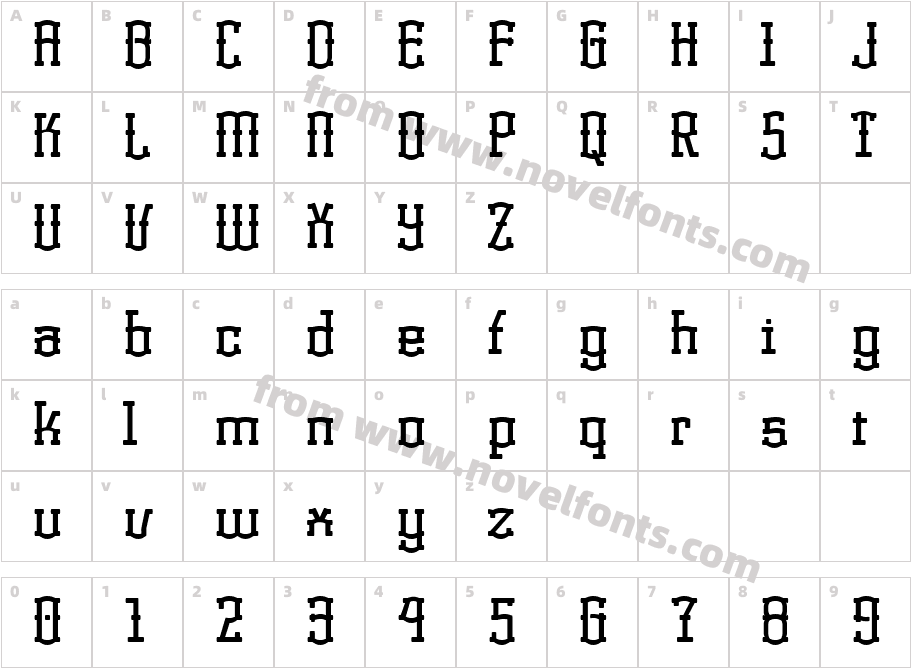 Korneuburg DisplayCharacter Map