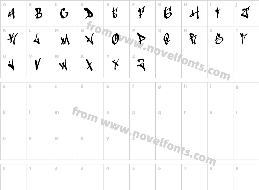 emprokCharacter Map