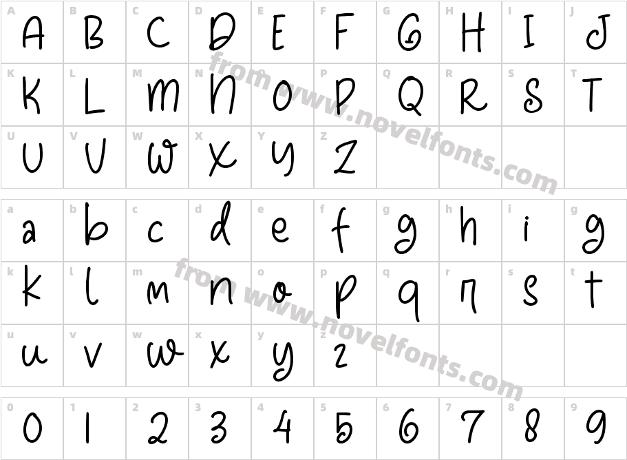 friendlyCharacter Map