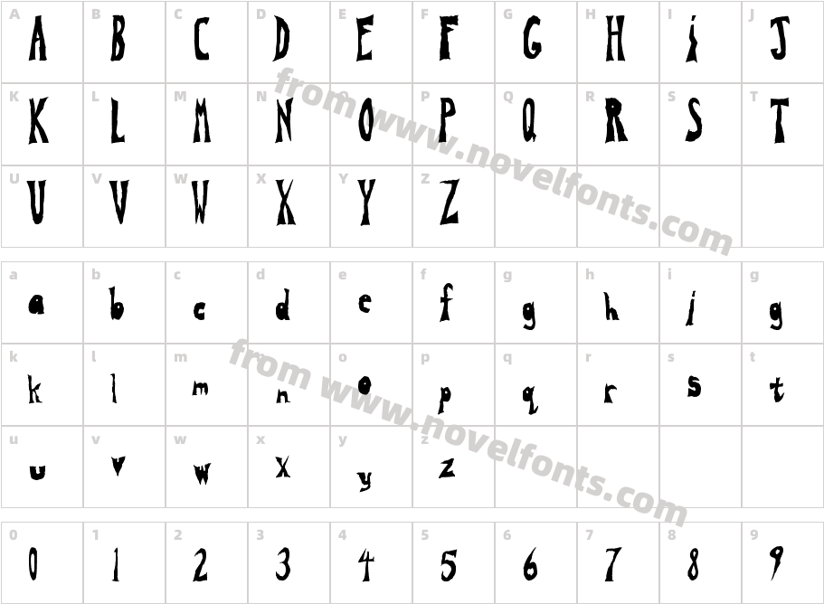 furocious_wildCharacter Map