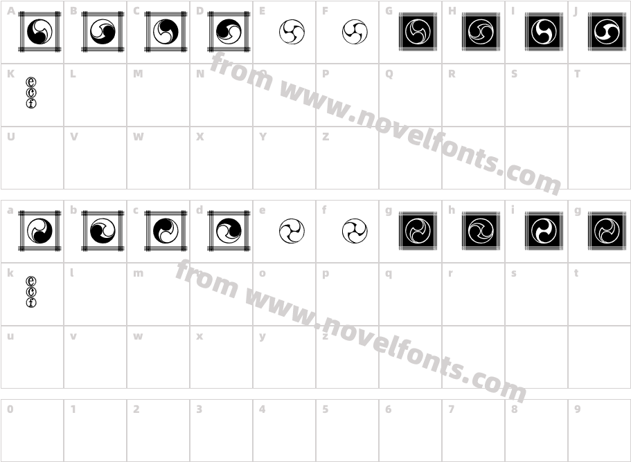 genji evalCharacter Map