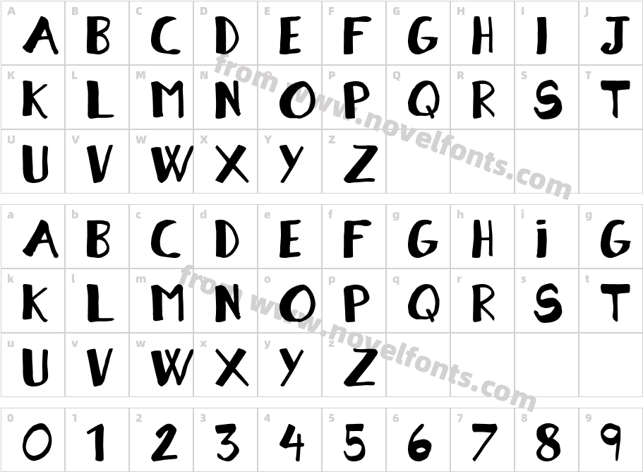 handding RegularCharacter Map
