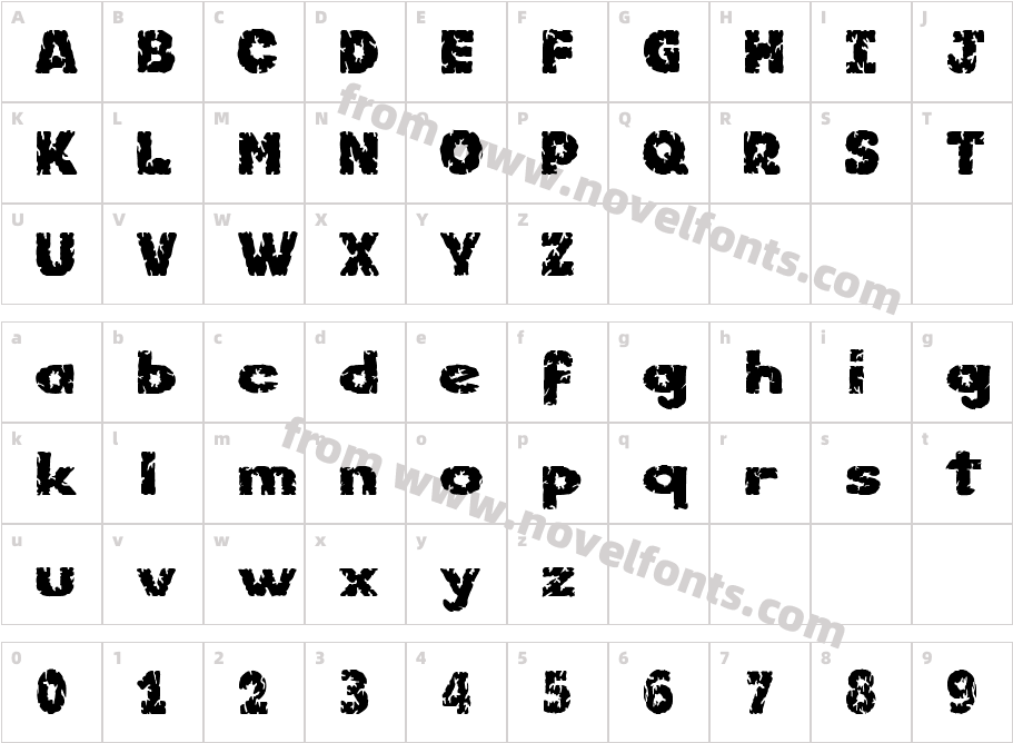 KornikCharacter Map