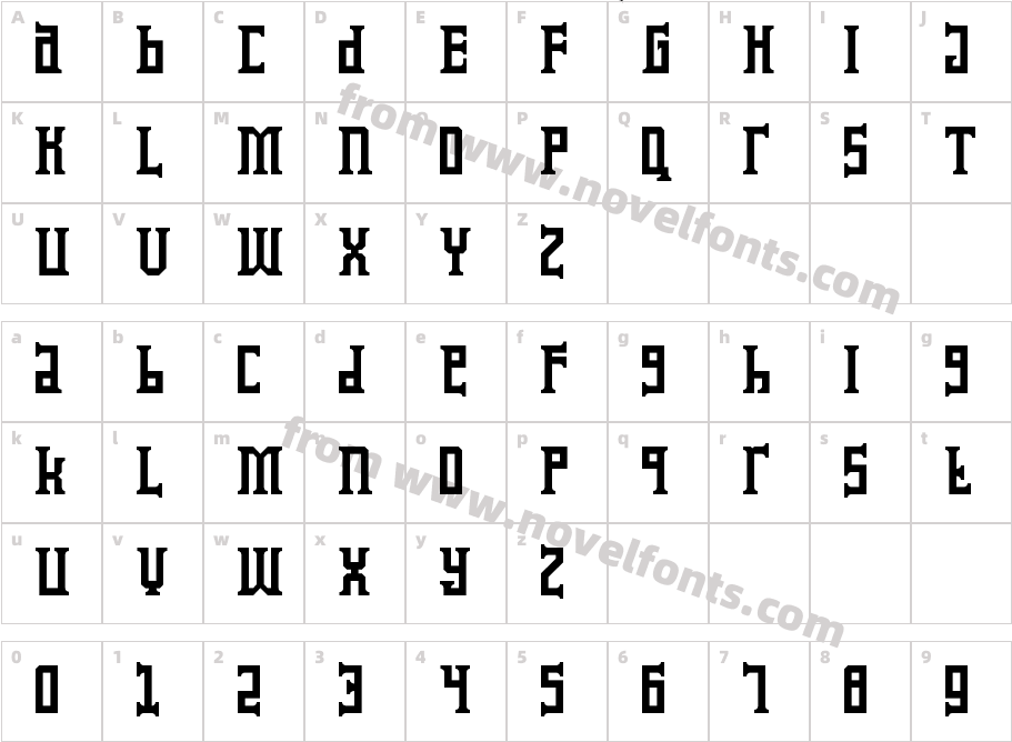 Koruptor and the BitchesCharacter Map