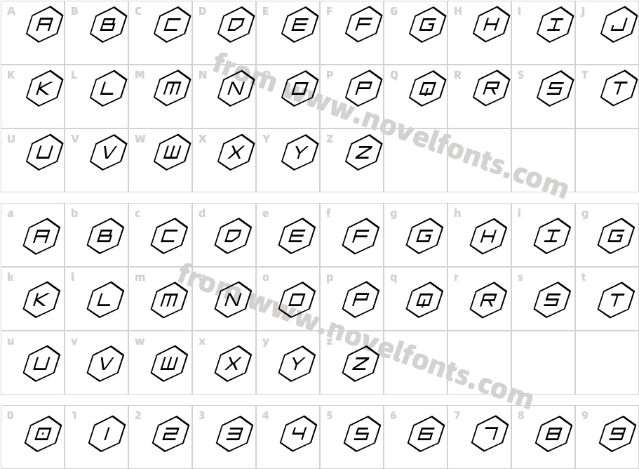 hexgonstagitalCharacter Map