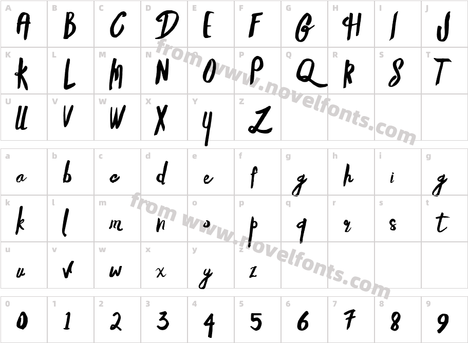 innocentCharacter Map