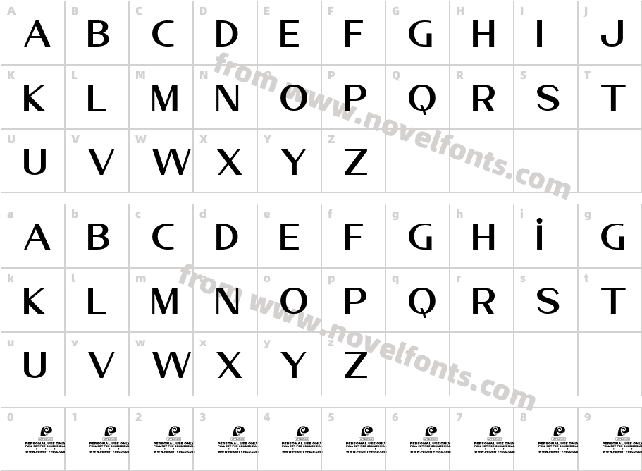 Kosans DEMOCharacter Map