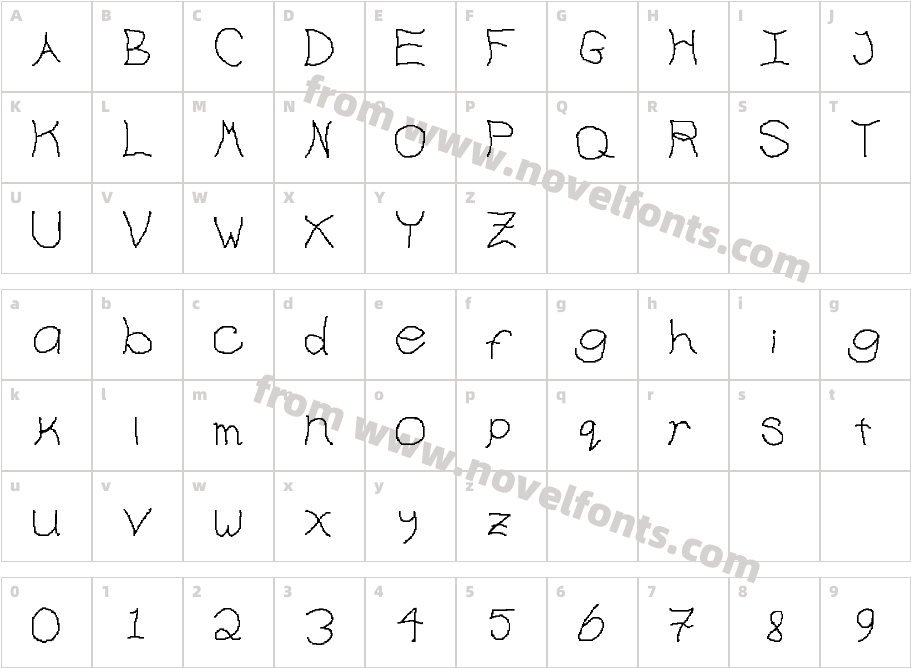 jtype bold RegularCharacter Map