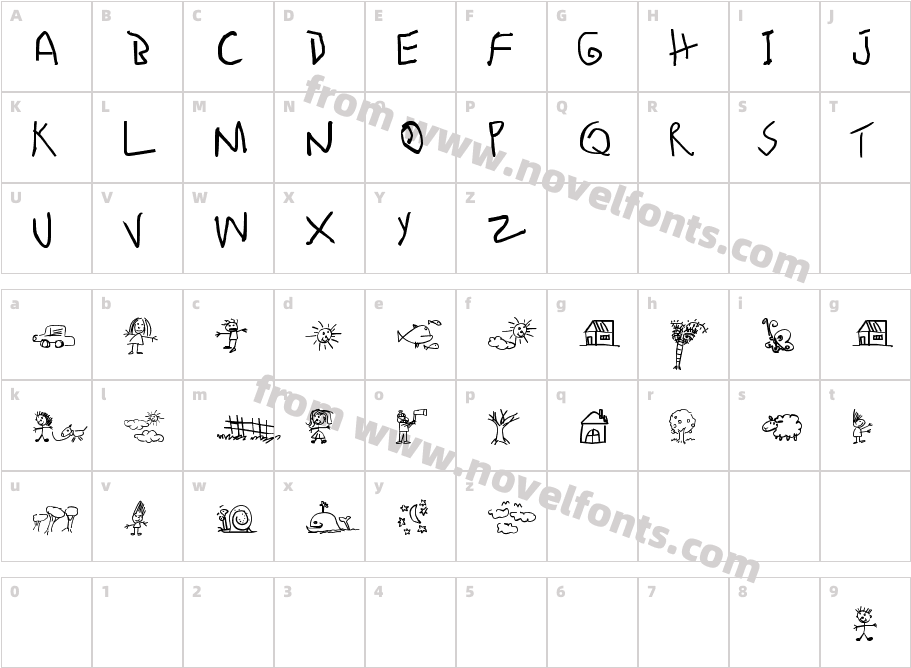 kidS WrittenCharacter Map