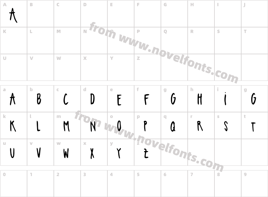 kurtCharacter Map