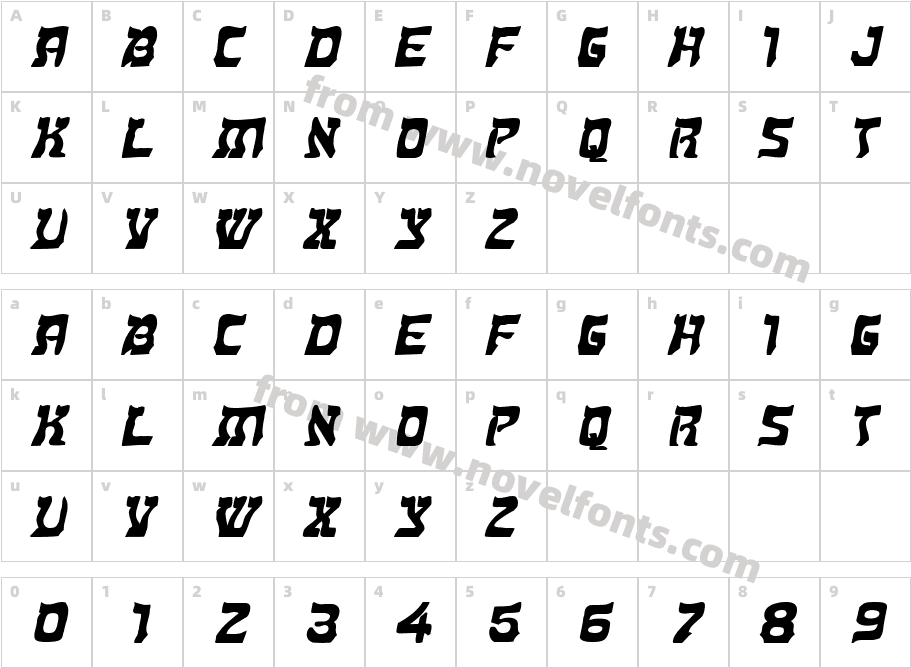 Kosher Extended BoldItalicCharacter Map