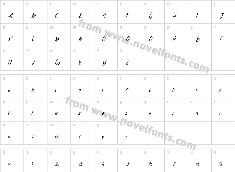 les Sensations de CeriseCharacter Map