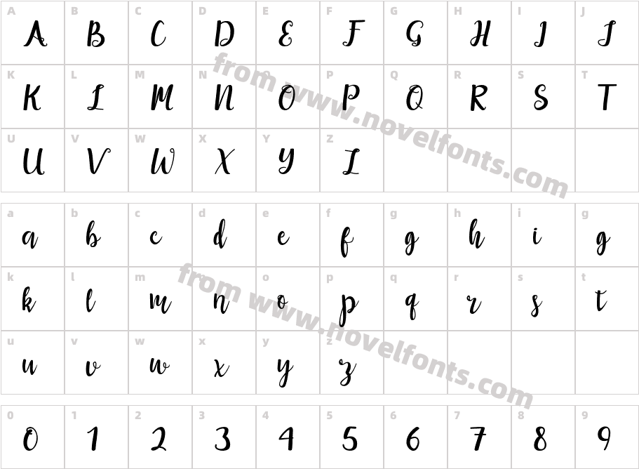 maisha scriptCharacter Map