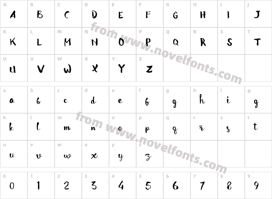 matauroCharacter Map