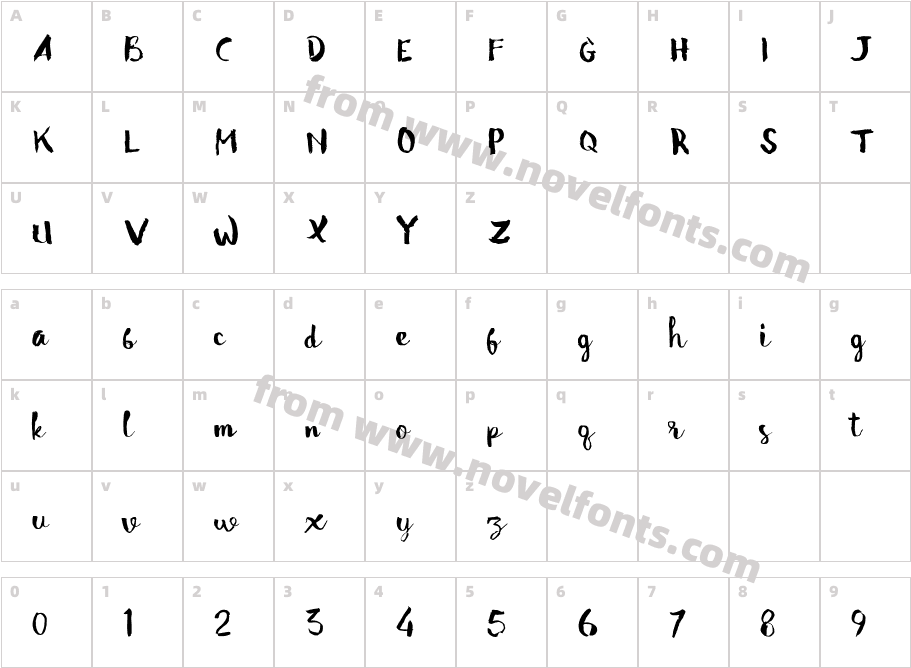 matauroCharacter Map