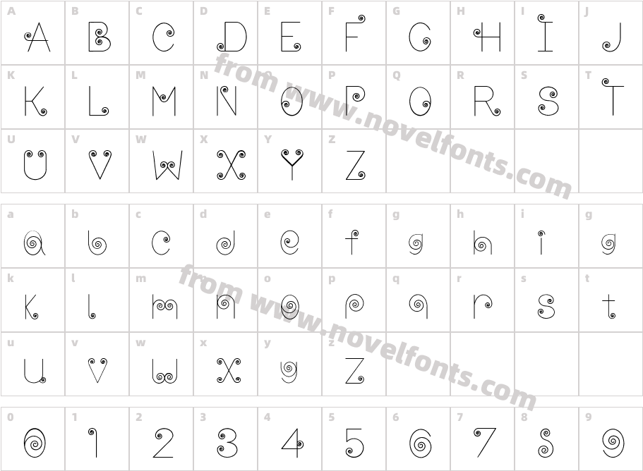 mayugeCharacter Map