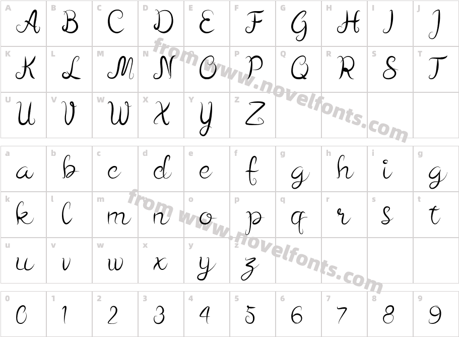 melbournisticCharacter Map