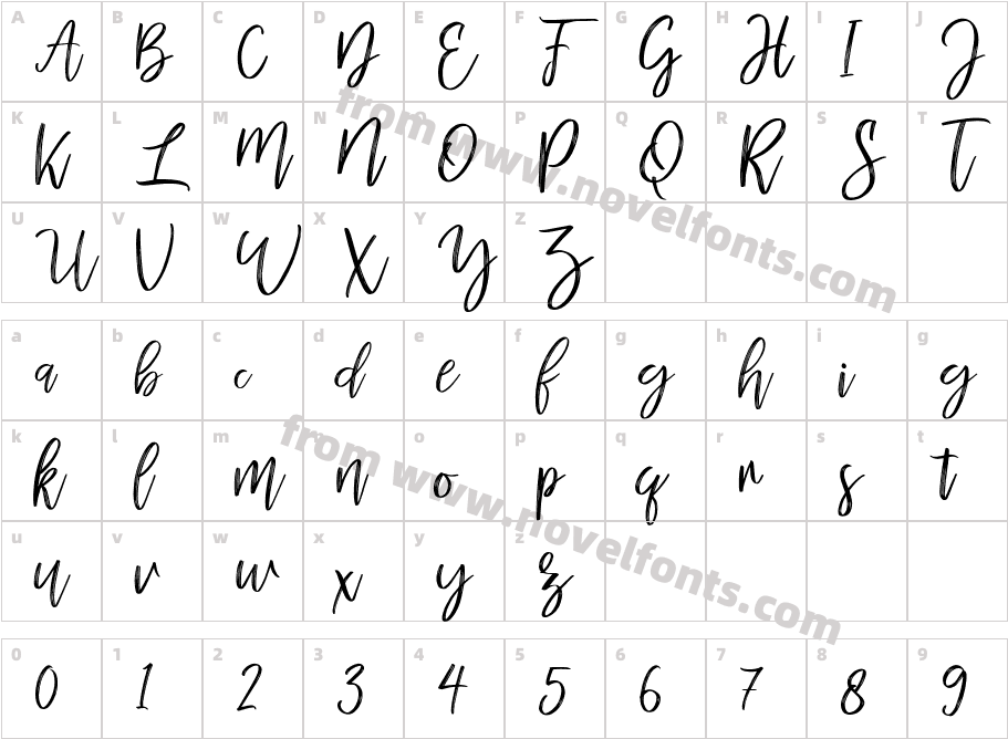mellony dry brushCharacter Map