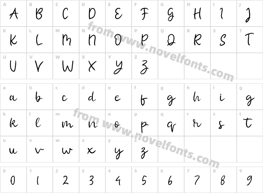 molly mermaidCharacter Map