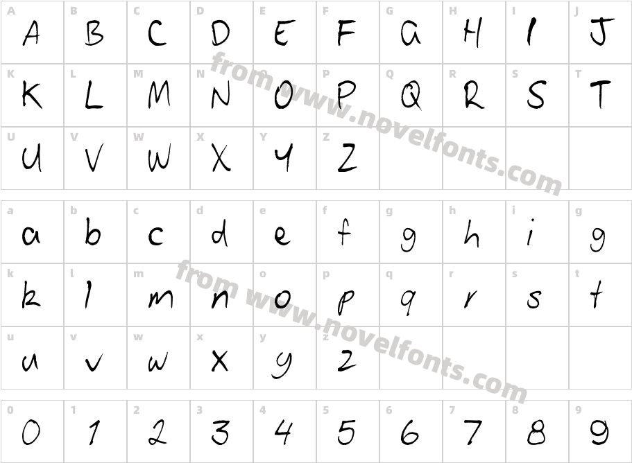 patoskriptCharacter Map
