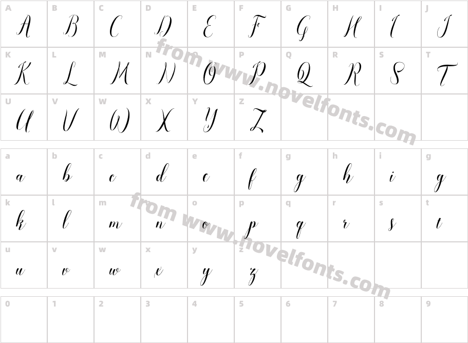paulinescriptCharacter Map