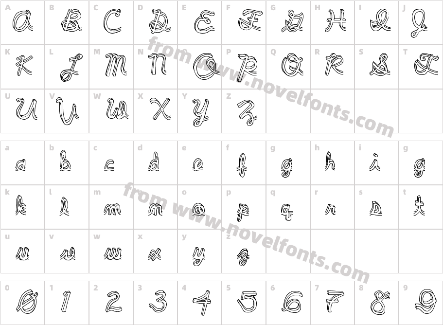 pee pants scriptCharacter Map