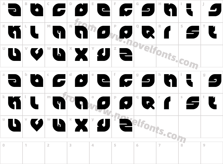 perfectCharacter Map
