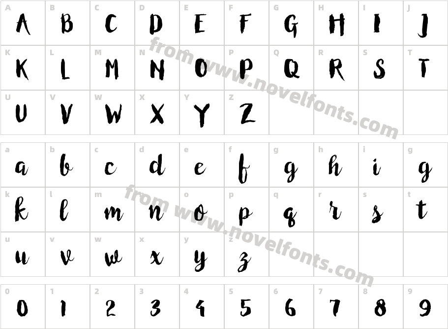 randominkCharacter Map