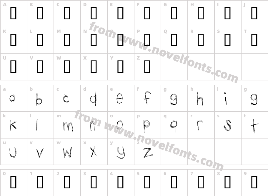 scratch baseCharacter Map
