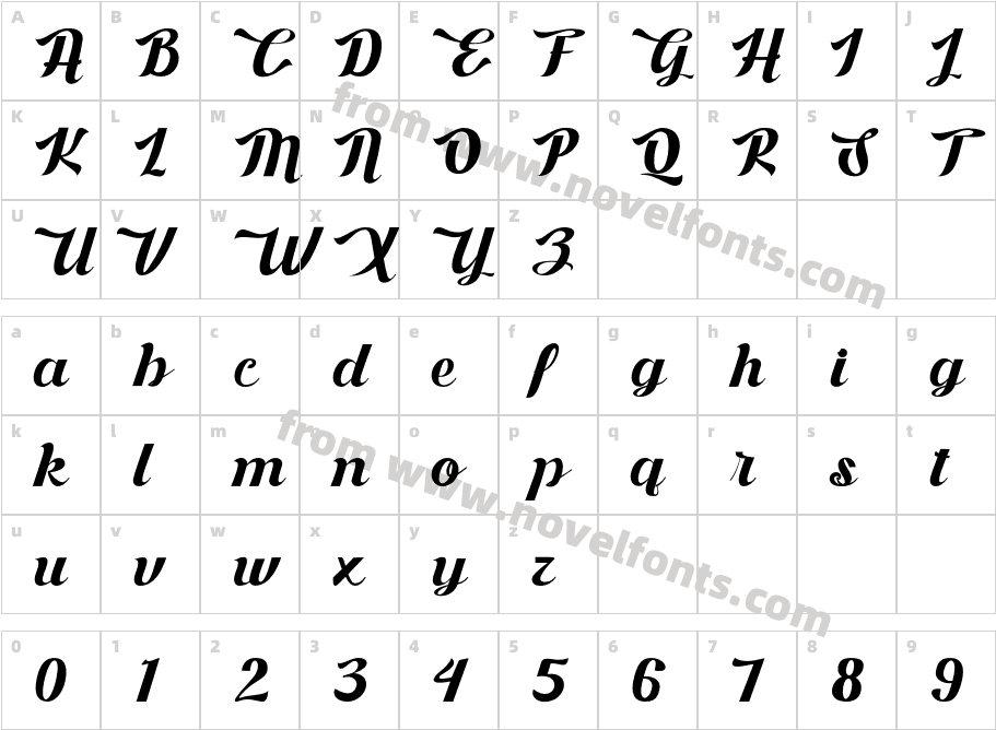 semadomeCharacter Map