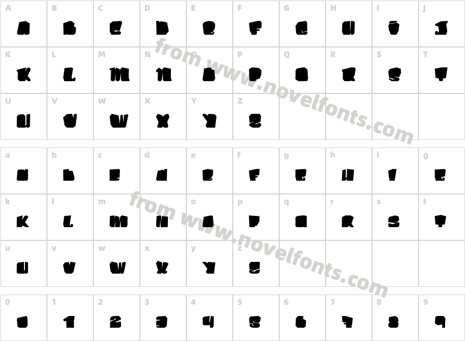 Kosmo CatCharacter Map