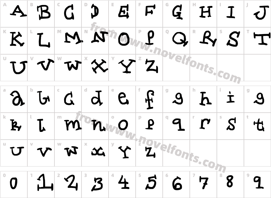 slightly differentCharacter Map