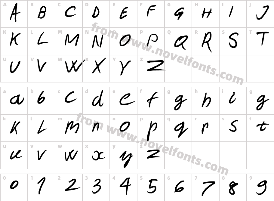 stane fastCharacter Map