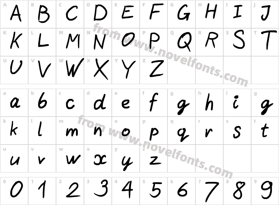 stane roundCharacter Map