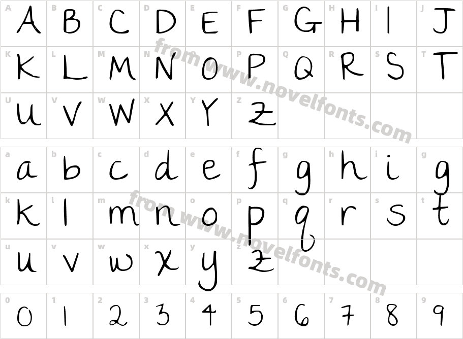 the girl next doorCharacter Map