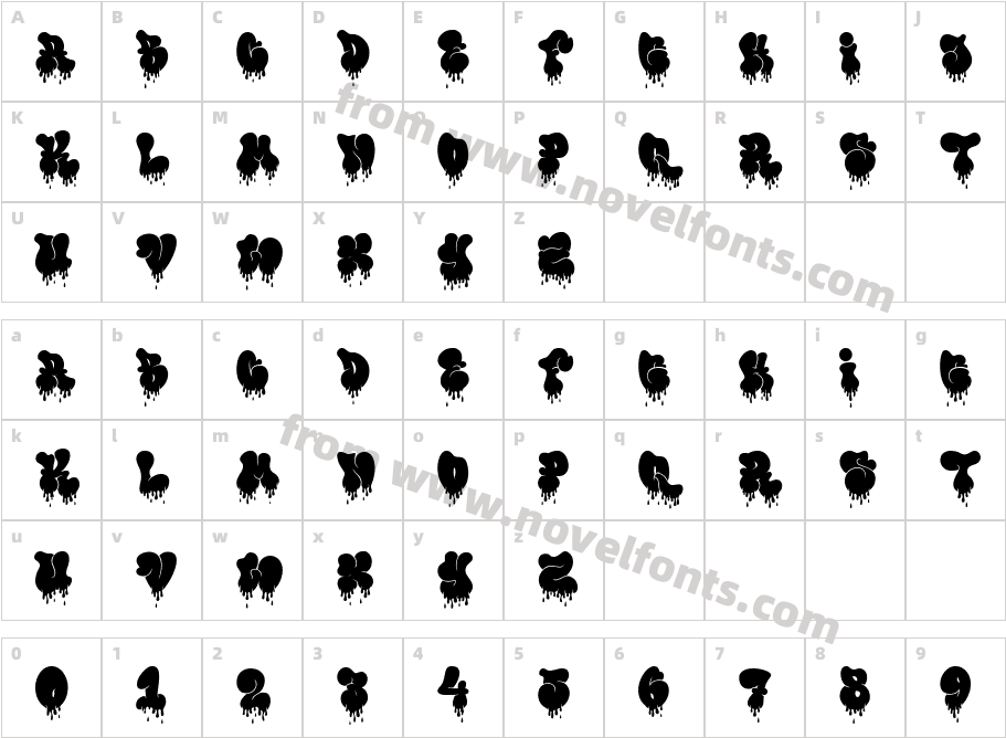 thick or melted twoCharacter Map