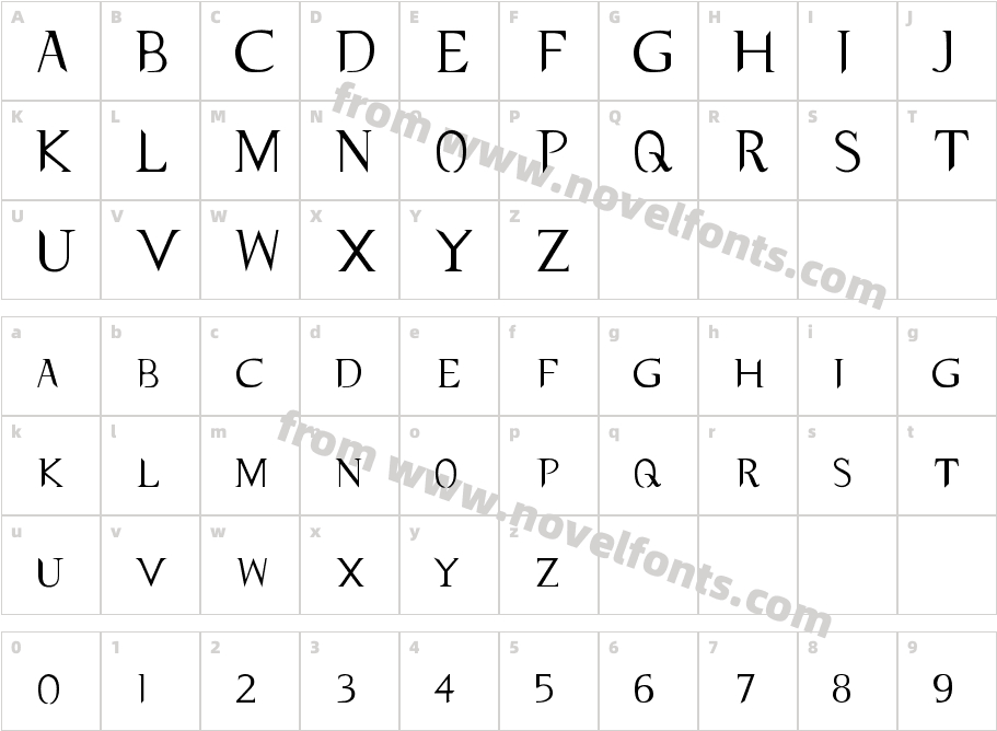 typernaturalCharacter Map