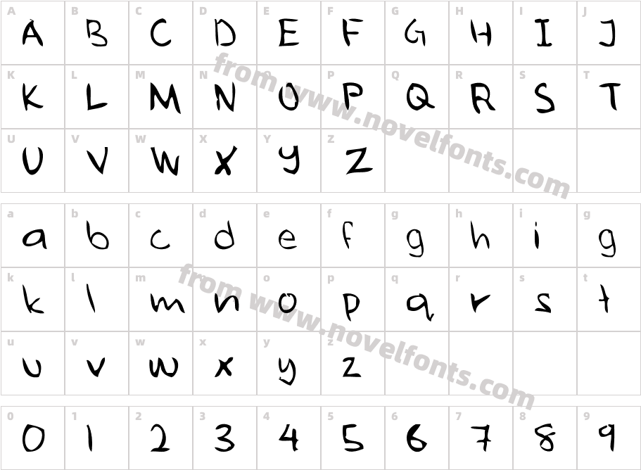 ugly hand writingCharacter Map