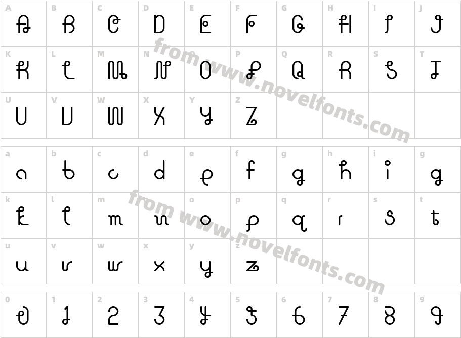 zionCharacter Map