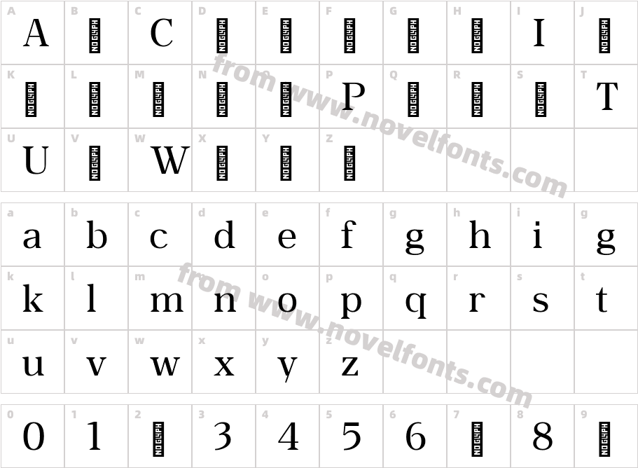  OC Bartok MediumCharacter Map