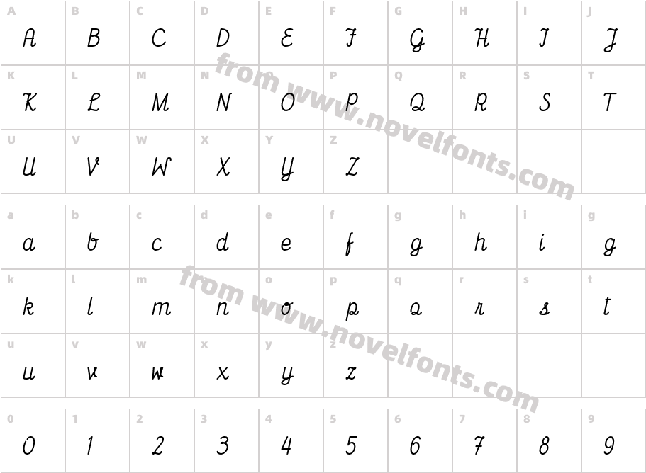 Character Map