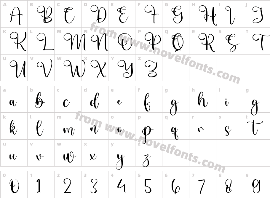 10Character Map