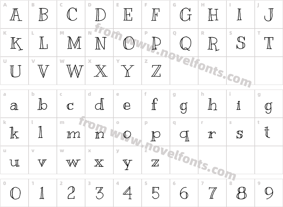 KrankyCharacter Map