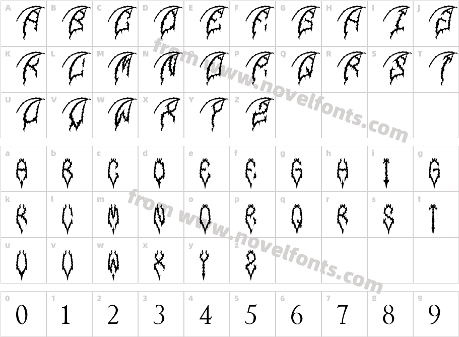 ACURACharacter Map
