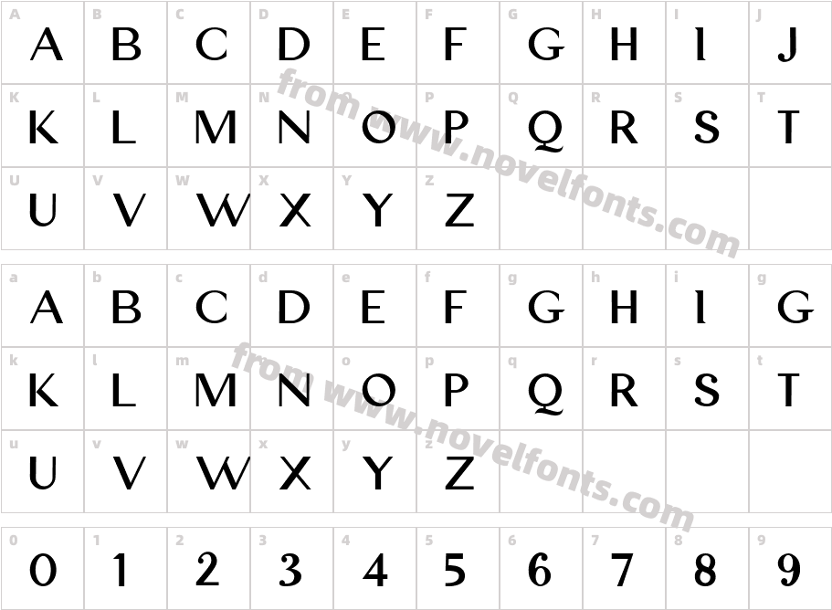 AEROBICCharacter Map