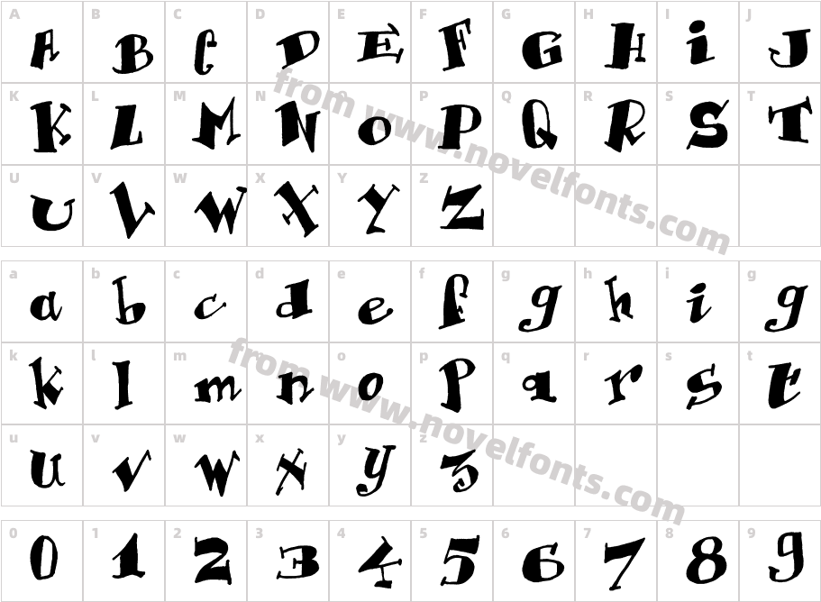 KrazyCharacter Map